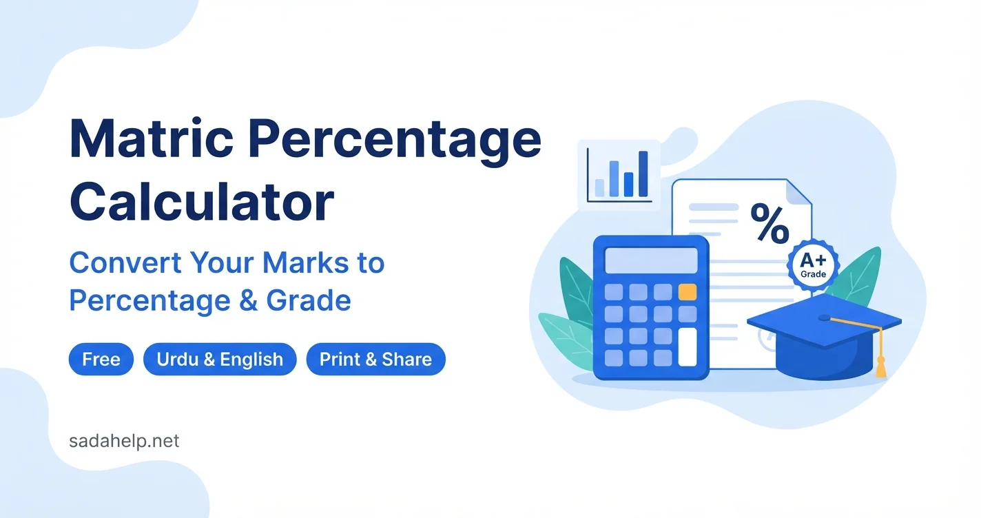 Matric percentage calculator showing marks converted to percentage and grade